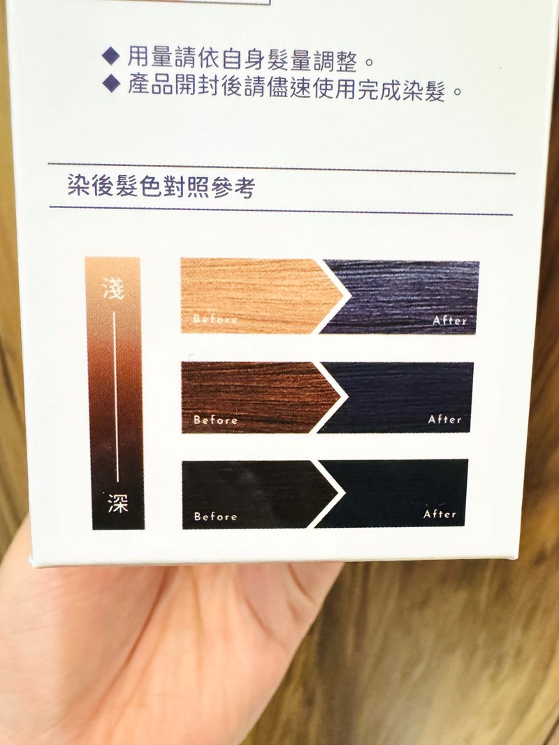 試用